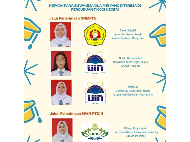Selamat Siswa-Siswi SMA Dua Mei Lolos Jalur SNMPTN dan SPAN-PTKIN!